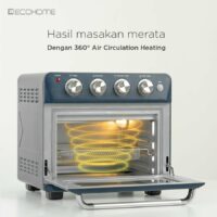 Elektronik Dapur