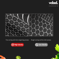 Alternative view of VCLAD Stainless Steel Fry Pan 20cm Honeycomb SUS 316
